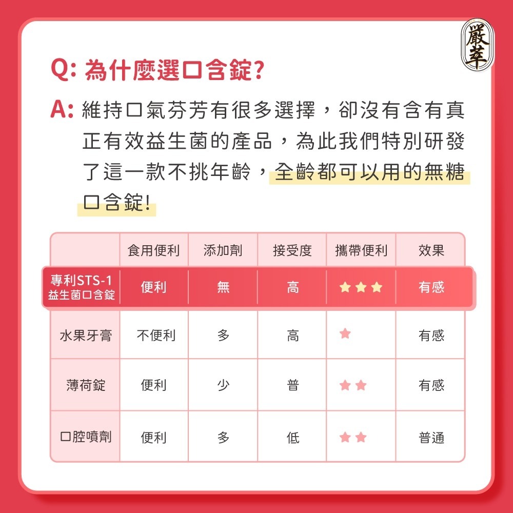 圓緣屋－－－嚴萃-益生菌口含錠-清新水蜜桃口味(錠劑)養一口好菌 全素可食-細節圖5