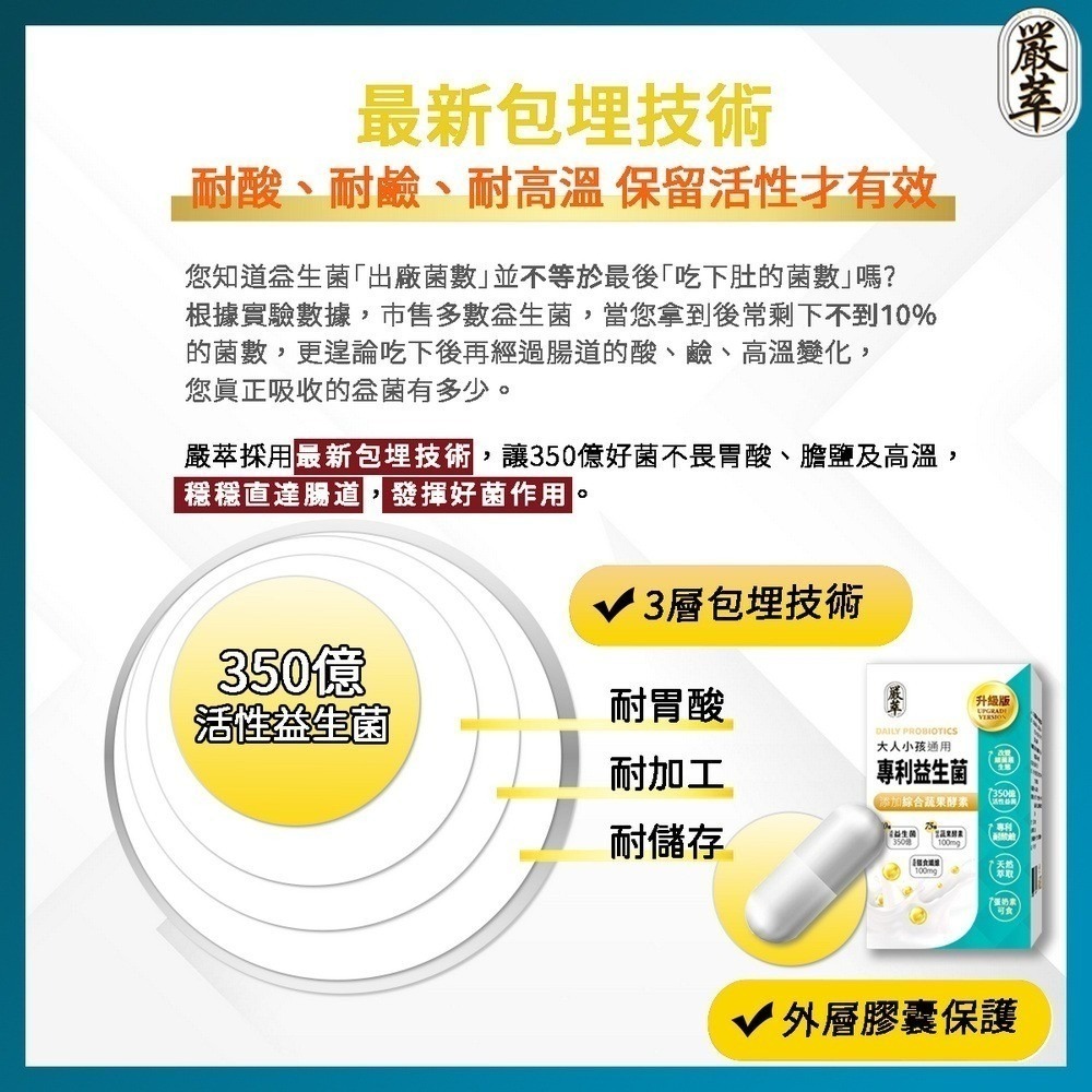 圓緣屋－嚴萃專利350億益生菌-細節圖4