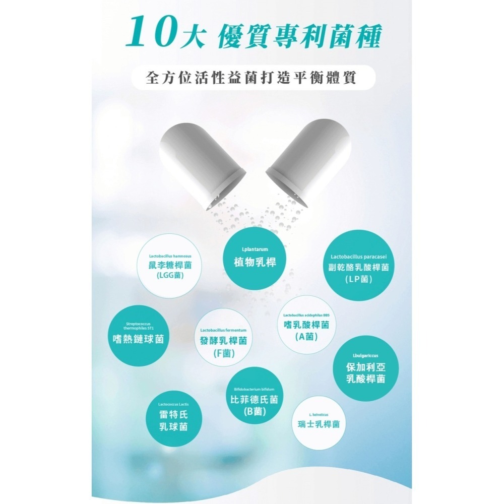 圓緣屋－嚴萃專利350億益生菌-細節圖9