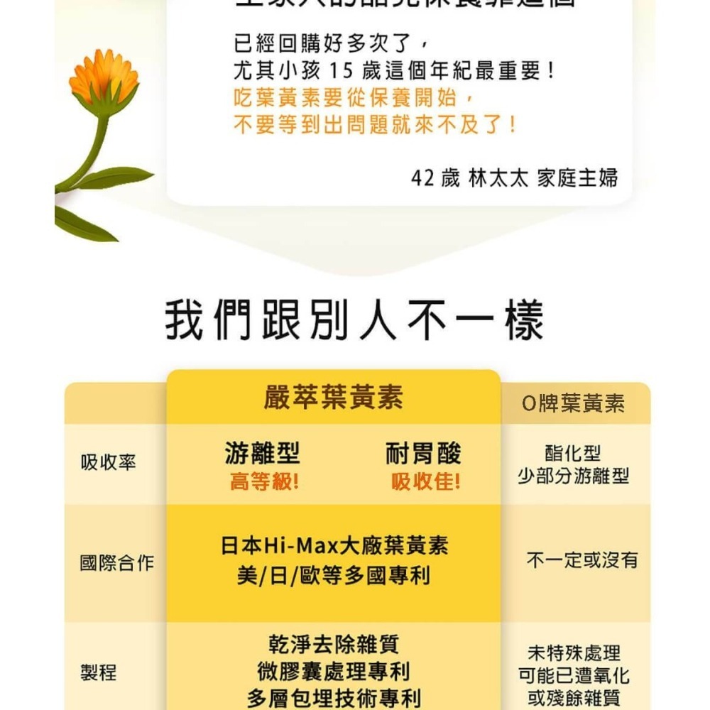 圓緣屋－－－嚴萃【葉黃素+蝦紅素】素食 葉黃素 蝦紅素 15mg 游離型葉黃素 兒童 玉米黃素 花青素 金盞花萃取全新現貨-細節圖9