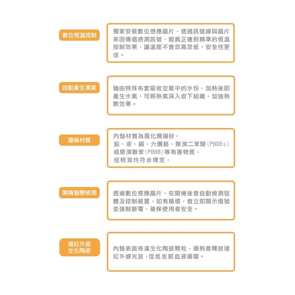 圓緣屋-艾樂舒 數位恆溫濕熱電毯/未滅菌 UC-390 14x27(大尺寸/腰、背適用),下單即贈-細節圖3