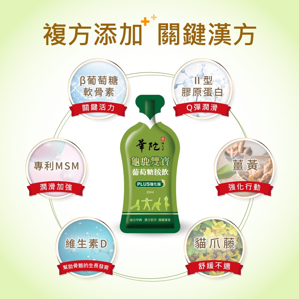圓緣屋－－【華陀扶元堂】龜鹿雙寶葡萄糖胺飲 PLUS 強化版-細節圖2