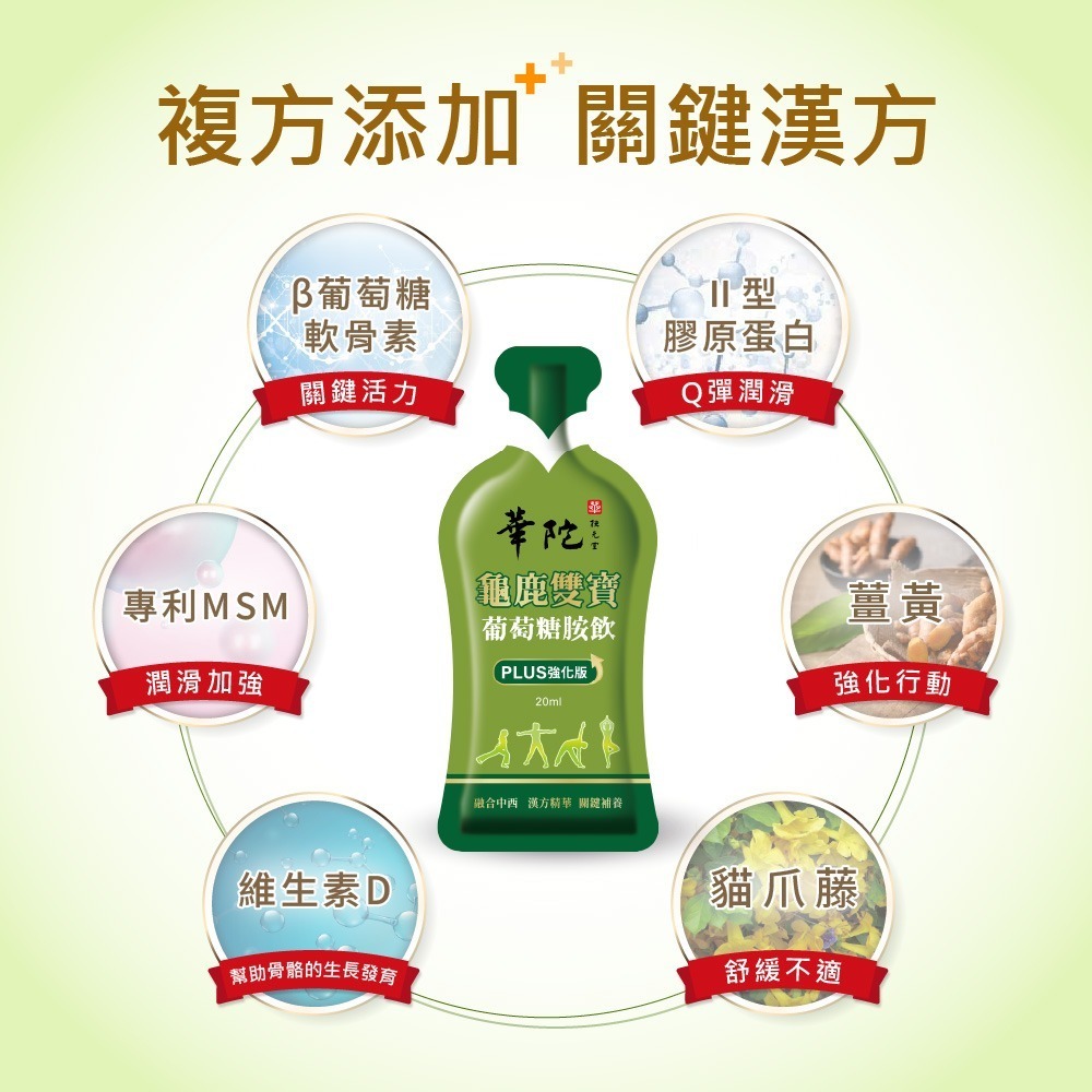 圓緣屋－－保期2027/04華陀扶元堂 龜鹿雙寶葡萄糖胺飲20ml × 18入 PLUS 強化版-細節圖5