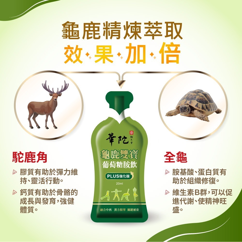 圓緣屋－－保期2027/04華陀扶元堂 龜鹿雙寶葡萄糖胺飲20ml × 18入 PLUS 強化版-細節圖6