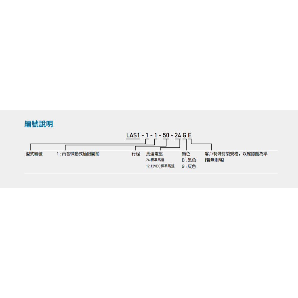 上銀 LAS1-1-1-200-24G HIWIN 線性致動器 電動推桿  (標配電源線雙線) MYSJ買智聯-細節圖4