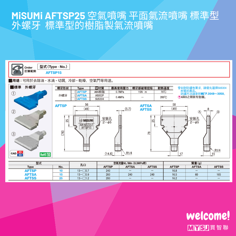 三住MiSUMi AFTSP25 空氣噴嘴 平面氣流噴嘴 標準型  外螺牙  標準型的樹脂製氣流噴嘴 【MYSJ買智聯】-細節圖5