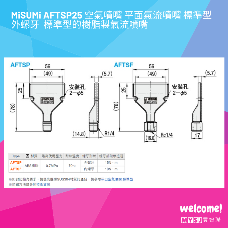 三住MiSUMi AFTSP25 空氣噴嘴 平面氣流噴嘴 標準型  外螺牙  標準型的樹脂製氣流噴嘴 【MYSJ買智聯】-細節圖6