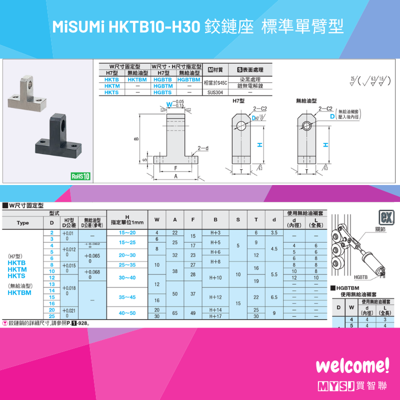 三住 MiSUMi HKTB10-H30 鉸鏈座  標準單臂型 【MYSJ買智聯】-細節圖7