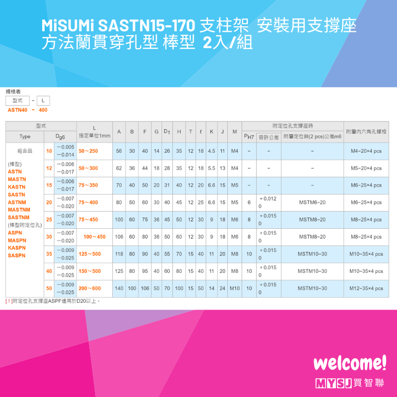 三住MiSUMi SASTN15-170 支柱架  安裝用支撐座  方法蘭貫穿孔型 棒型  2入/組 【MYSJ買智聯】-細節圖8