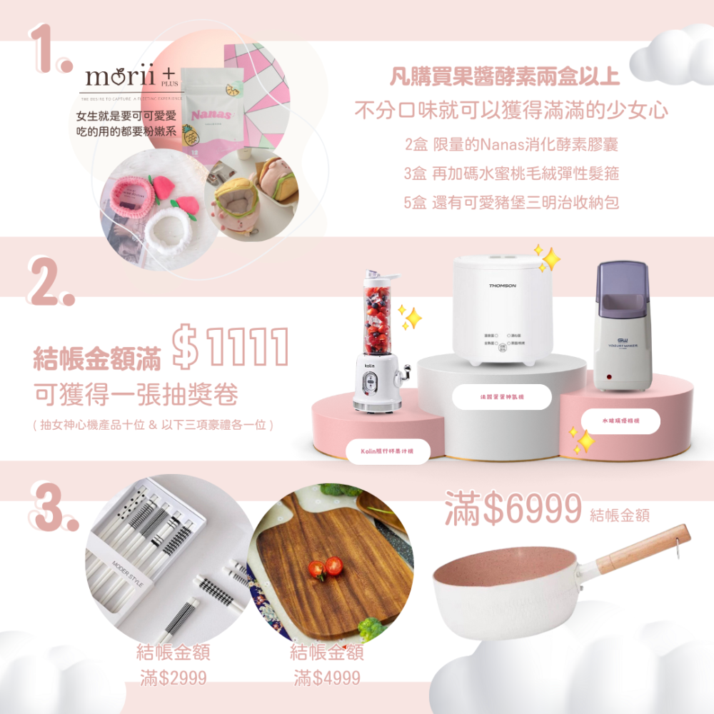 MoriiPLUS+果醬酵素 （限量水蜜桃&經典百香果供應中）-細節圖2