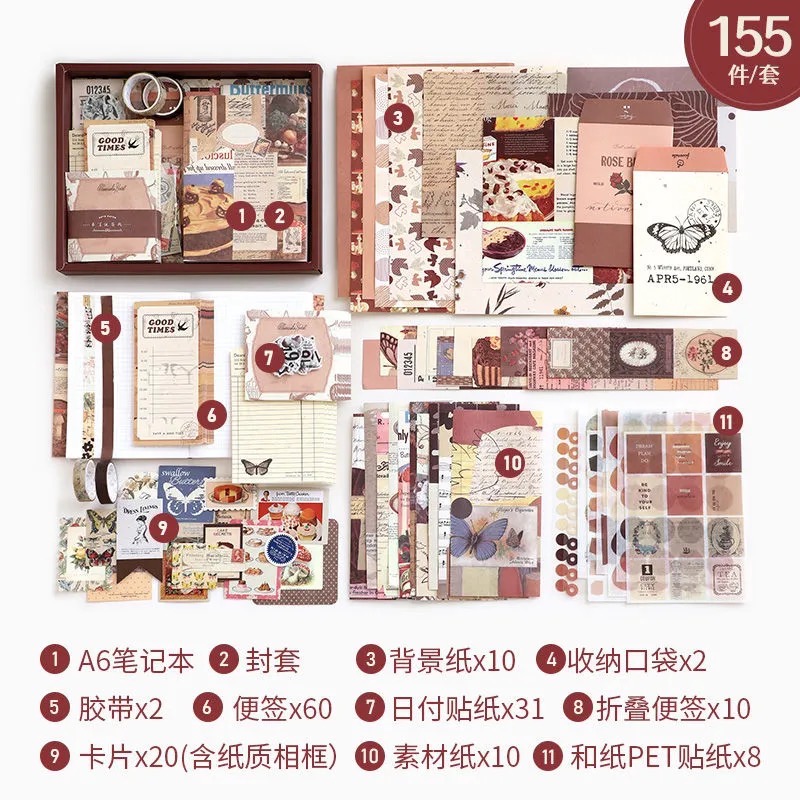 🎀貼紙/手帳系列🎀 懷舊復古手帳貼紙套裝｜手帳好物｜復古拼貼｜文創小物｜手帳本禮盒-規格圖6