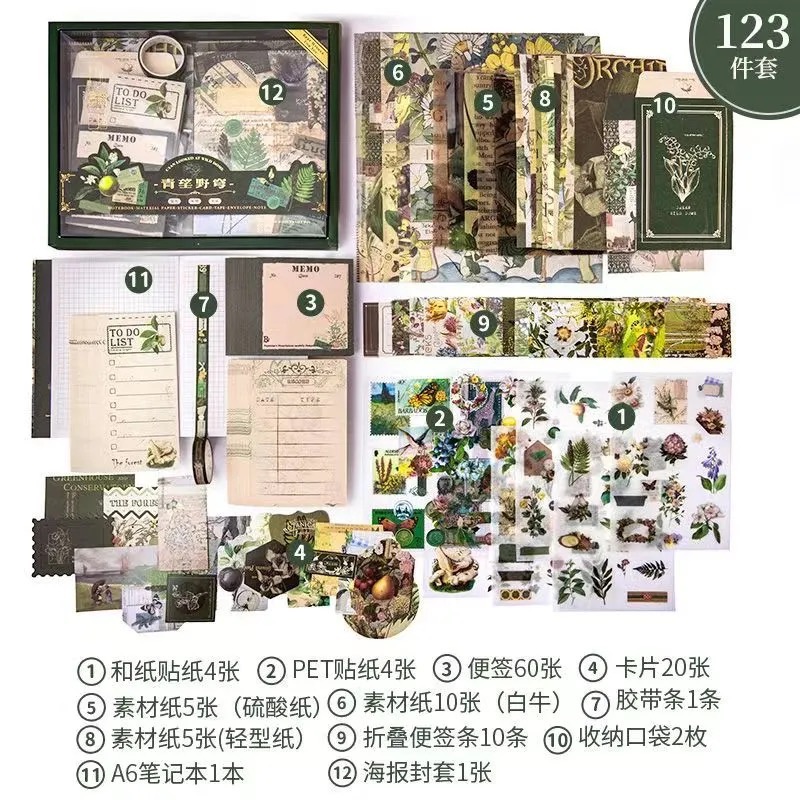 🎀貼紙/手帳系列🎀 懷舊復古手帳貼紙套裝｜手帳好物｜復古拼貼｜文創小物｜手帳本禮盒-規格圖6