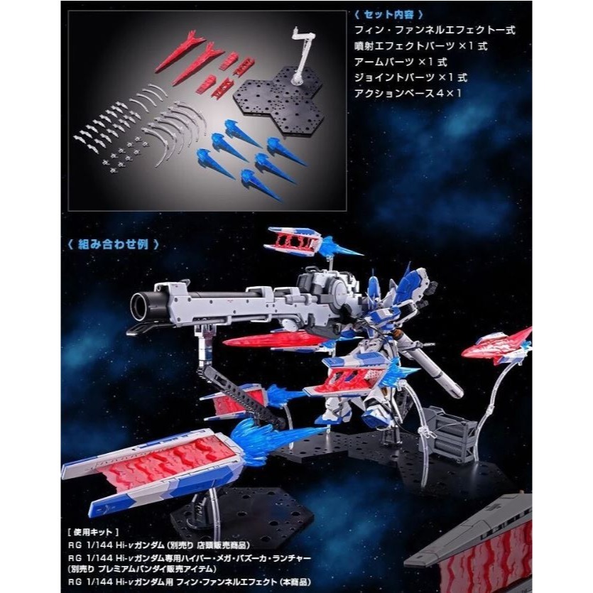 【全新】RG 逆襲的夏亞 PB限定 海牛 HI NU 專用 感應炮特效件 配件包 ＋地台-細節圖2