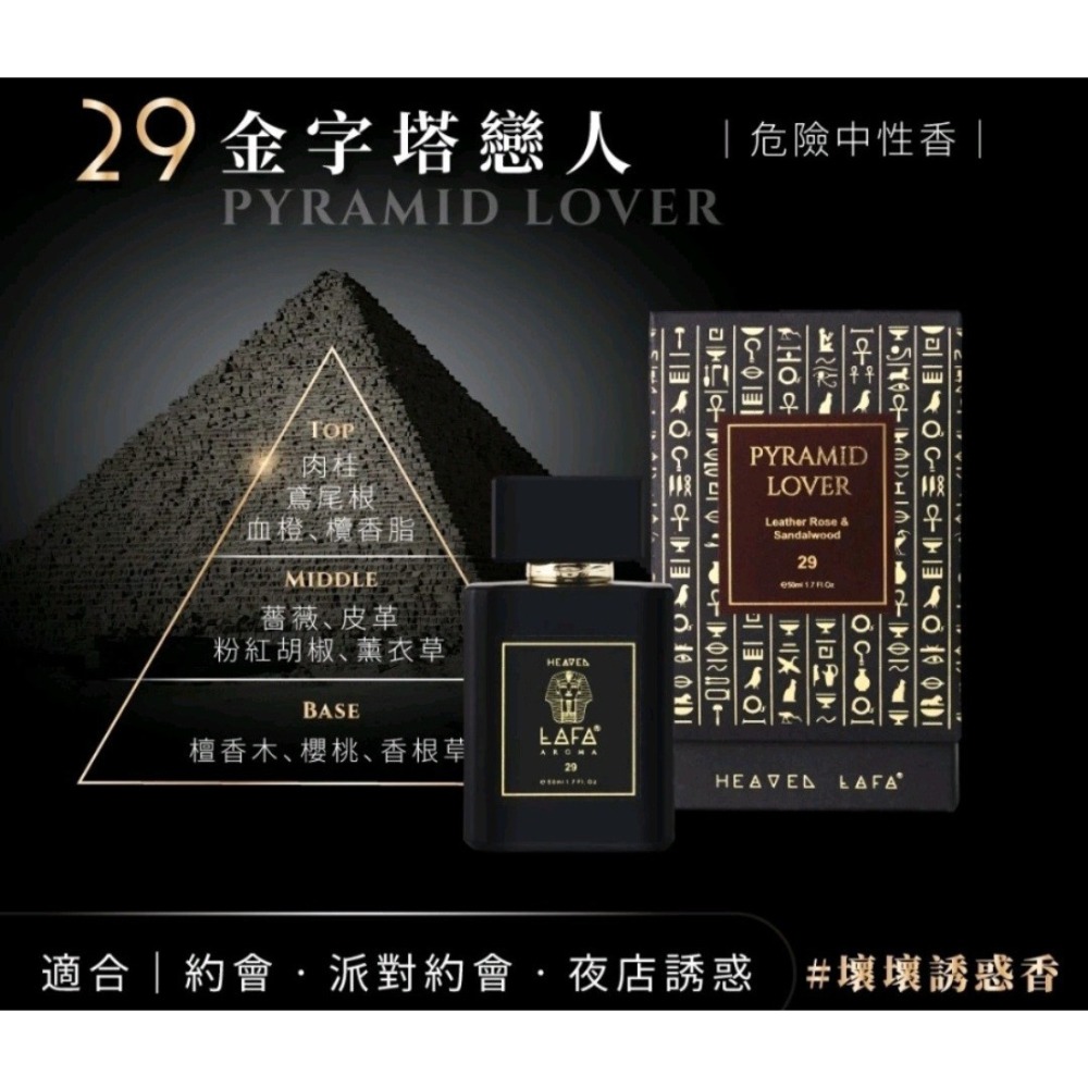 HEAVEN LAFA 🚗天堂費洛香🚗香水🚗男女共用🚗神獸阿努比🚗永生法老魂🚗金字塔戀人🚗生命馥之鑰🚗-細節圖2
