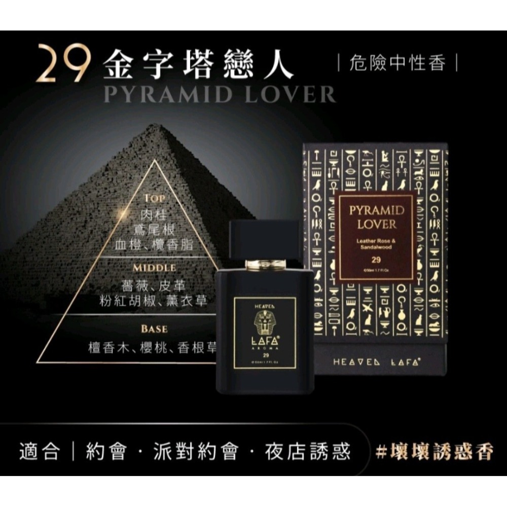 HEAVEN LAFA 🚗天堂費洛香🚗香水🚗男女共用🚗神獸阿努比🚗永生法老魂🚗金字塔戀人🚗生命馥之鑰🚗-細節圖4