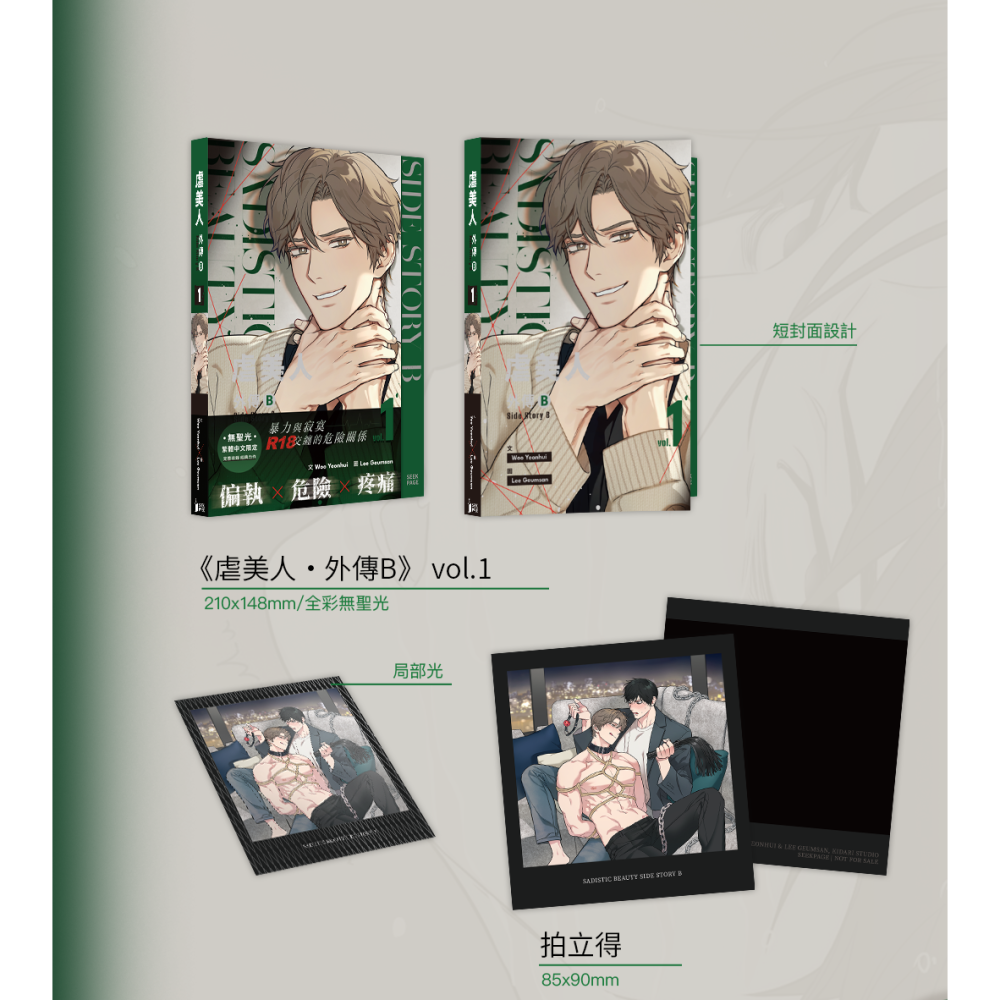 【現貨】尋葉 | 虐美人外傳B VOL.01-細節圖2