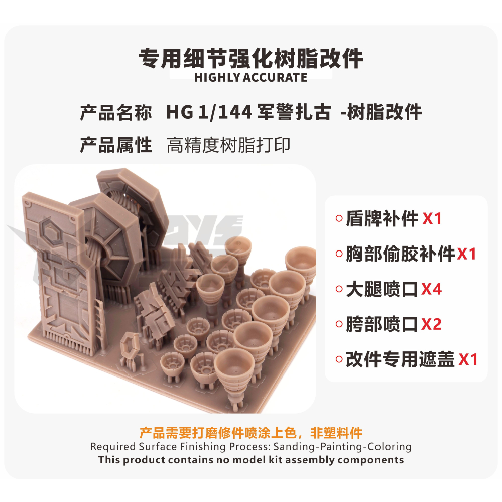 [VM模玩] TAS 沉迷者 萬代 HG GQU 軍警薩克 #65  預裁切遮蓋 改件 改造手 模型工具 噴筆塗可用-細節圖5