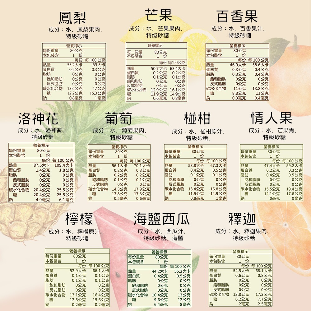 【春一枝】綜合天然水果手作冰棒12入B組(10口味)-細節圖2