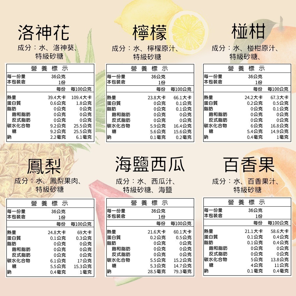 【春一枝】夏雪芒果綜合mini冰棒組合(夏雪芒果4支+mini冰棒12支)-細節圖6