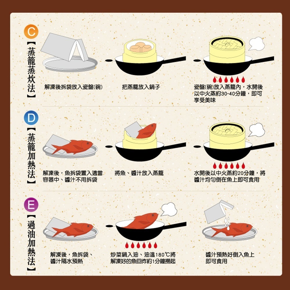 【呷七碗】上乘佛跳牆 (2000g)-細節圖6