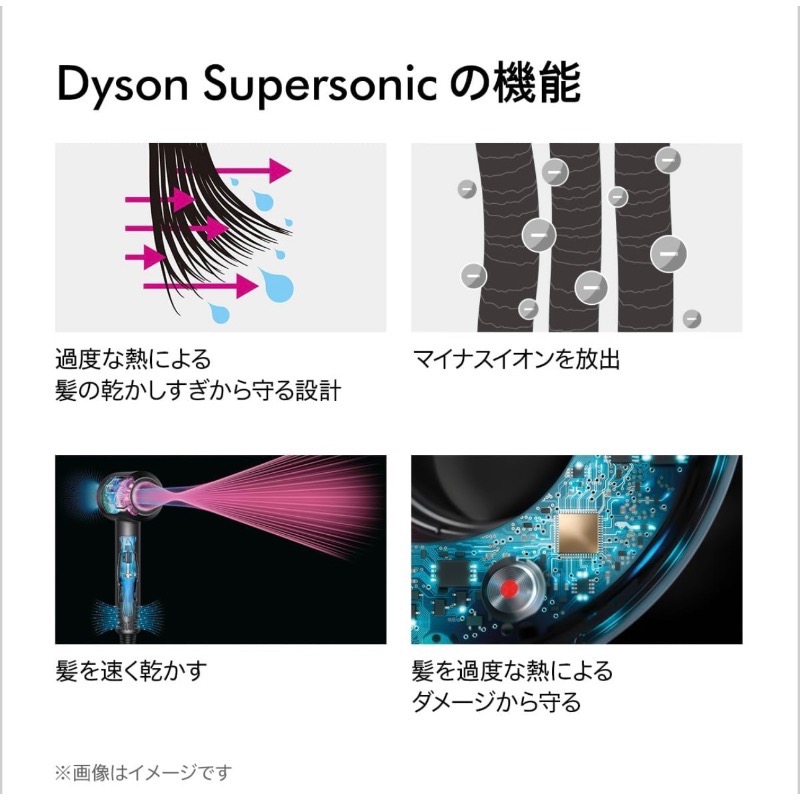 日本限量新色 Dyson Supersonic HD08吹風機 🌸櫻花玫瑰金🌸-細節圖4