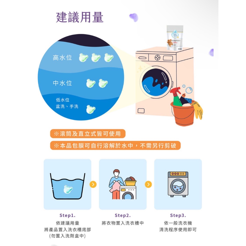 清淨海植萃酵素洗衣膠囊-細節圖6