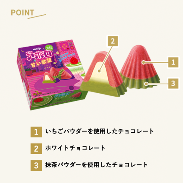 日本明治meiji✨季節限定✨阿波羅大顆甜蜜慾望巧克力 草莓+抹茶+白巧克力42g-細節圖2