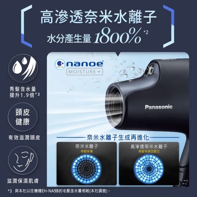 代購-日本國際牌Panasonic 最新款奈米水離子吹風機 EH-NA0G-細節圖3