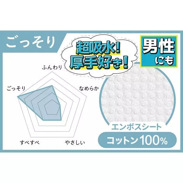 (現貨)【COTTON LABO】純棉洗臉巾－－－60抽－－－清潔毛孔-長期團-細節圖5
