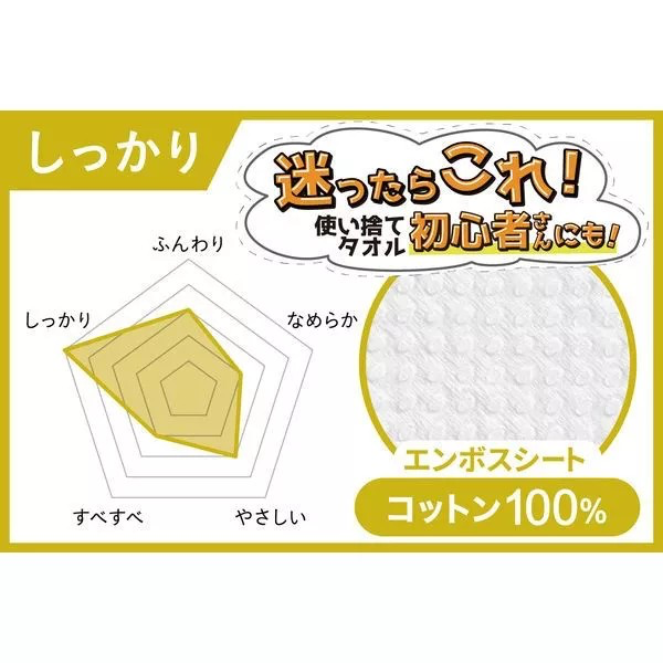 (現貨)【COTTON LABO】純棉洗臉巾－－－100抽－－－重點卸妝-長期團-細節圖5