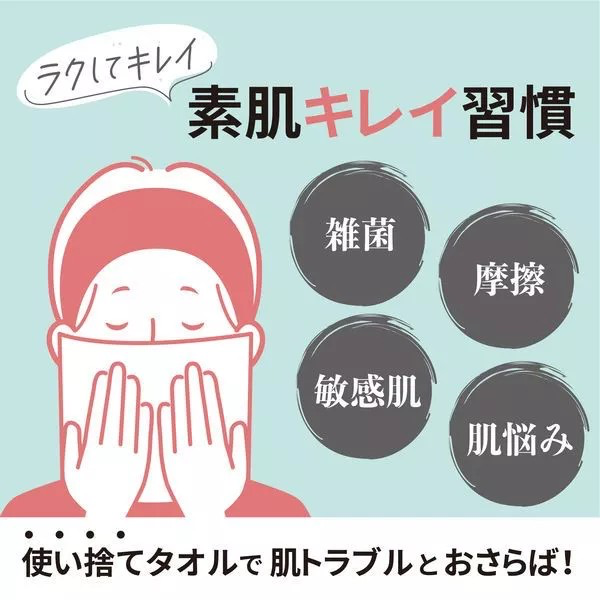 (現貨)【COTTON LABO】純棉洗臉巾－－－120抽－－－光滑肌膚-長期團-細節圖3