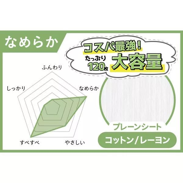 (現貨)【COTTON LABO】純棉洗臉巾－－－120抽－－－光滑肌膚-長期團-細節圖5