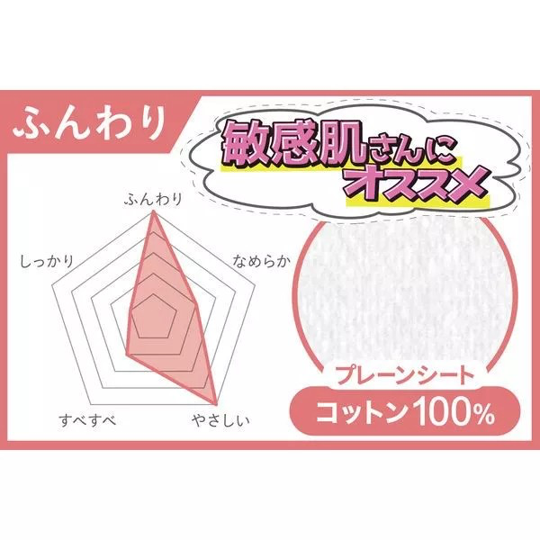 (現貨)【COTTON LABO】純棉洗臉巾－－－100抽－－－蓬鬆柔軟-長期團-細節圖2
