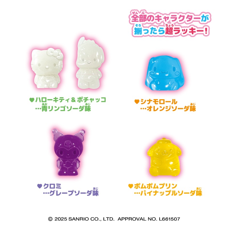 日本BANDAI NAMCO × Sanrio 三麗鷗角色4D立體果凍軟糖 38g EXP2026.9.8-細節圖4