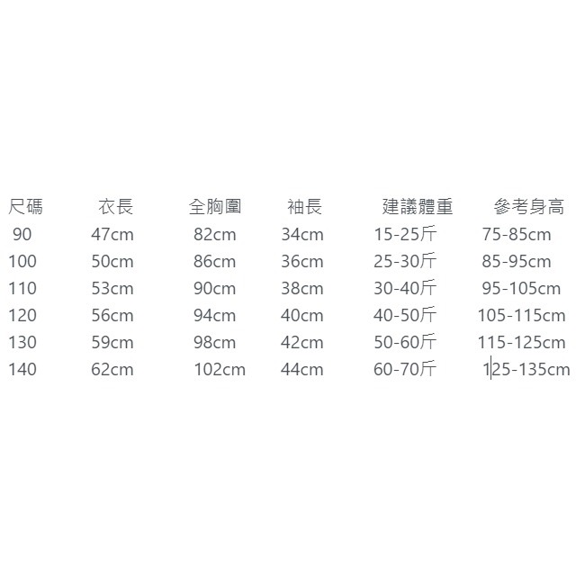 冬天預備備 連帽毛毛鋪棉厚外套-細節圖7