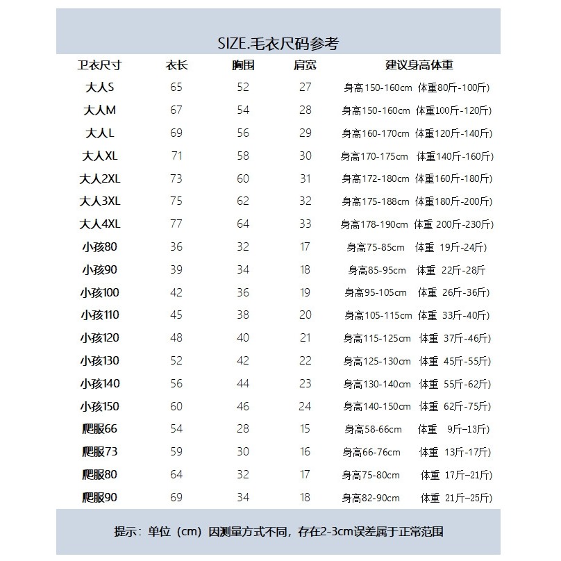 (厚款無加絨)親子裝過年戰服系列-胡啦哪次沒胡紅白格菱針織上衣-細節圖6