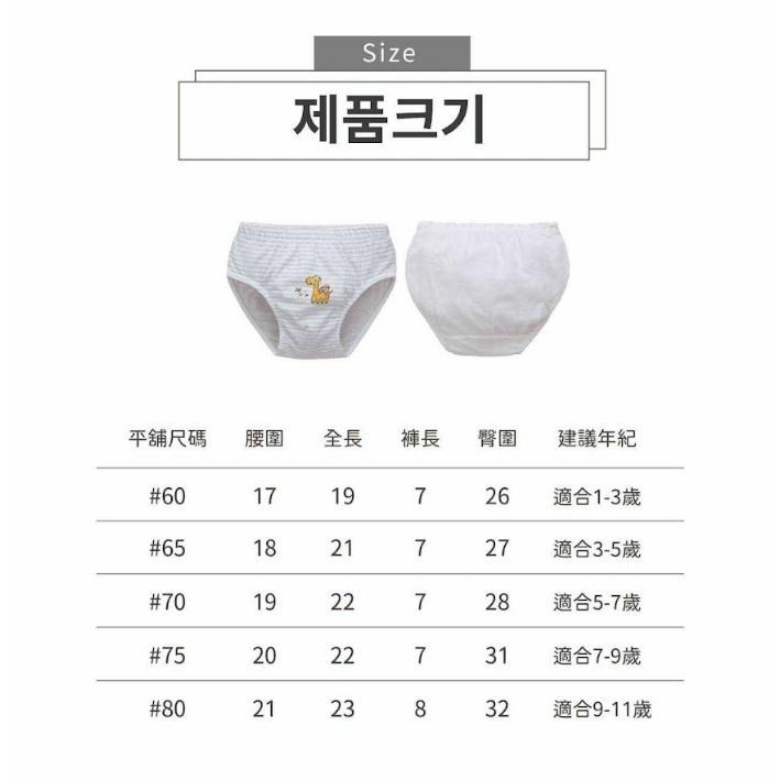 ✸恐小龍B&F✸  韓國有機棉 兒童內褲5件組-細節圖6