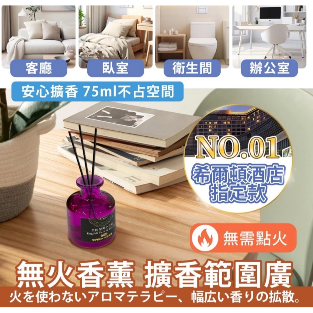 星級酒店指定款 無火香薰 自然擴香瓶組-細節圖2