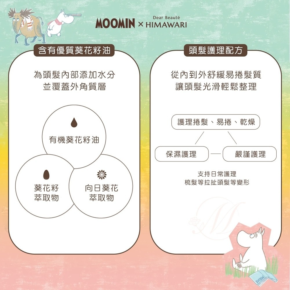 日本 Kracie葵緹亞 嚕嚕米聯名版 蓬鬆修護洗潤套組-細節圖2