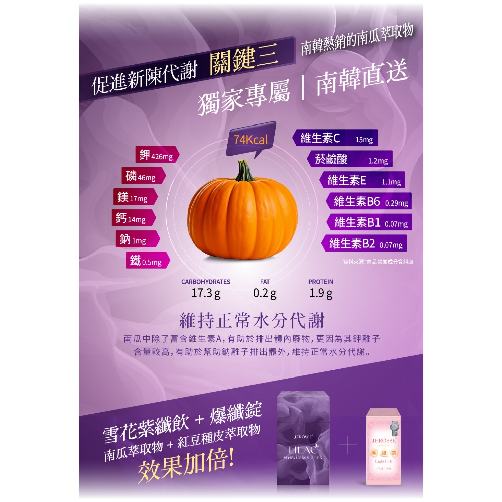 婕樂纖【正版官方授權】免運🔥可刷卡 可分期✔️補水神器🔥雪花紫纖飲二盒優惠-細節圖4