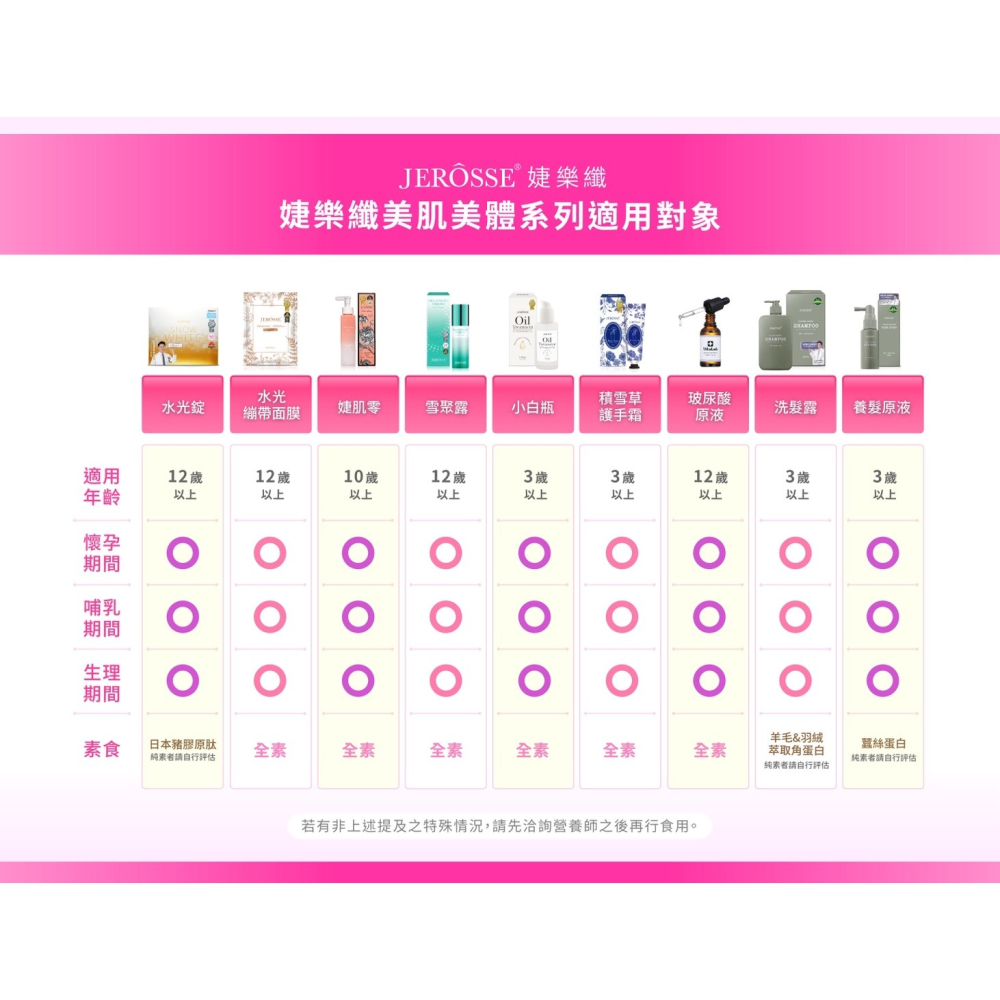 婕樂纖【正版官方授權】免運🔥可刷卡 可分期👉🏻婕樂纖任選4000$優惠組合賣場💎9國英雄纖纖飲爆纖錠酵素可可-細節圖2