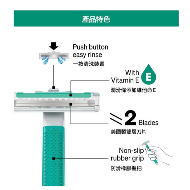 現貨 好市多 COSTCO SCHICK 舒適 防滑輕便刮鬍刀 滋潤型 / 輕便刀 舒適牌 刮鬍刀-細節圖4