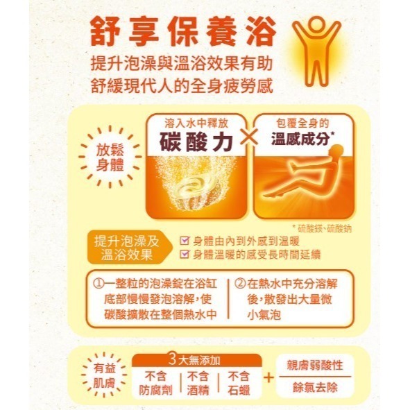 現貨 COSTCO 好市多 花王 BUB 碳酸泡澡錠 40公克 X 20入 X 4盒 泡澡錠 泡澡球 香氛錠 入浴錠-細節圖2