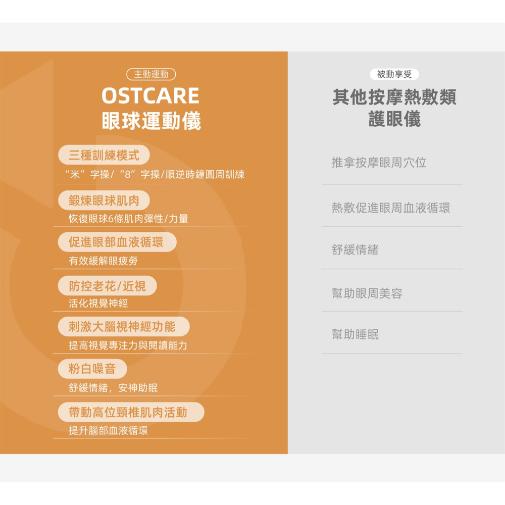 視力訓練儀 眼肌訓練 舒緩眼部疲勞 提高視覺專注力 提高視功能 延缓中年视力衰退 幫助入睡 舒緩壓力 粉紅白噪音助睡眠-細節圖5