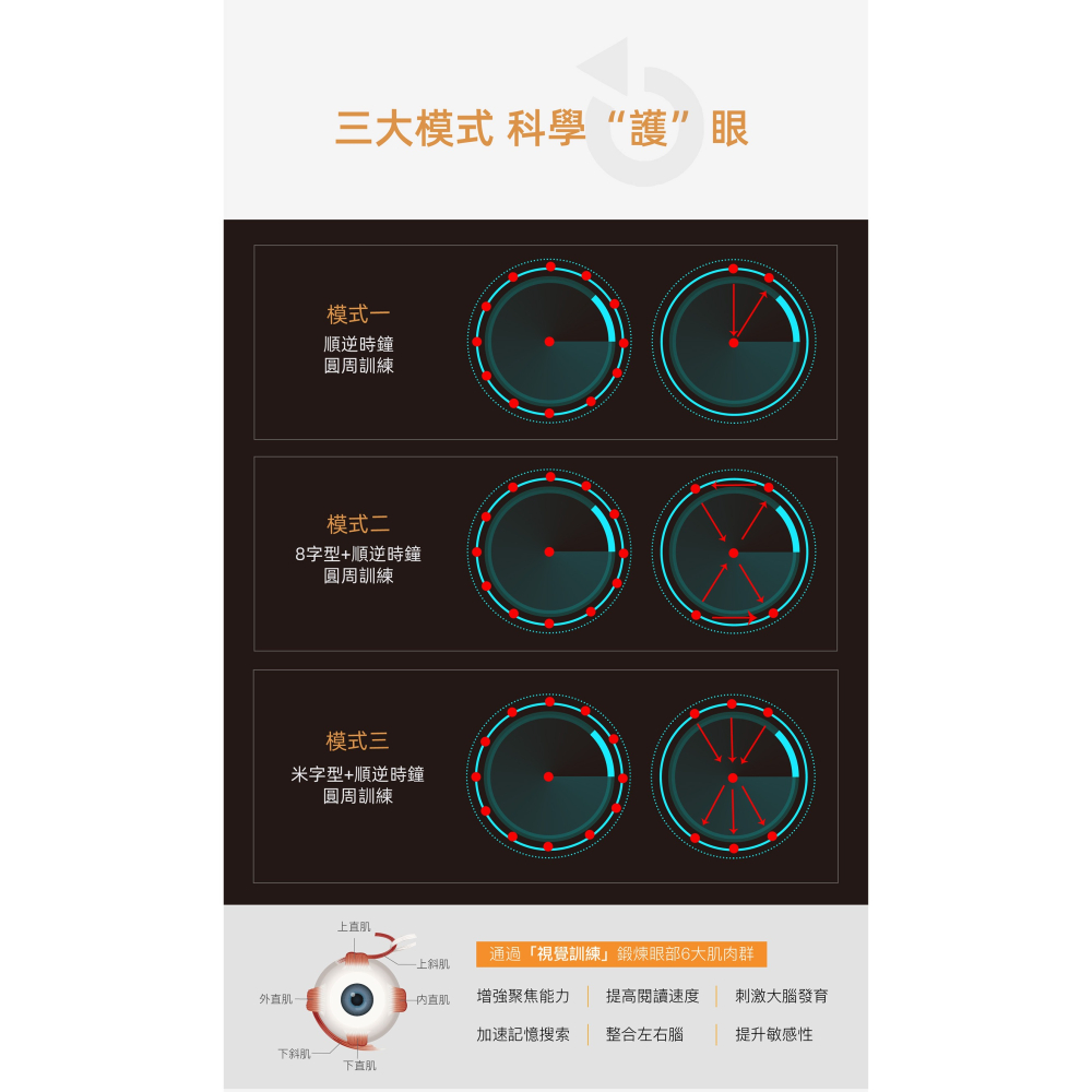 視力訓練儀 眼肌訓練 舒緩眼部疲勞 提高視覺專注力 提高視功能 延缓中年视力衰退 幫助入睡 舒緩壓力 粉紅白噪音助睡眠-細節圖7