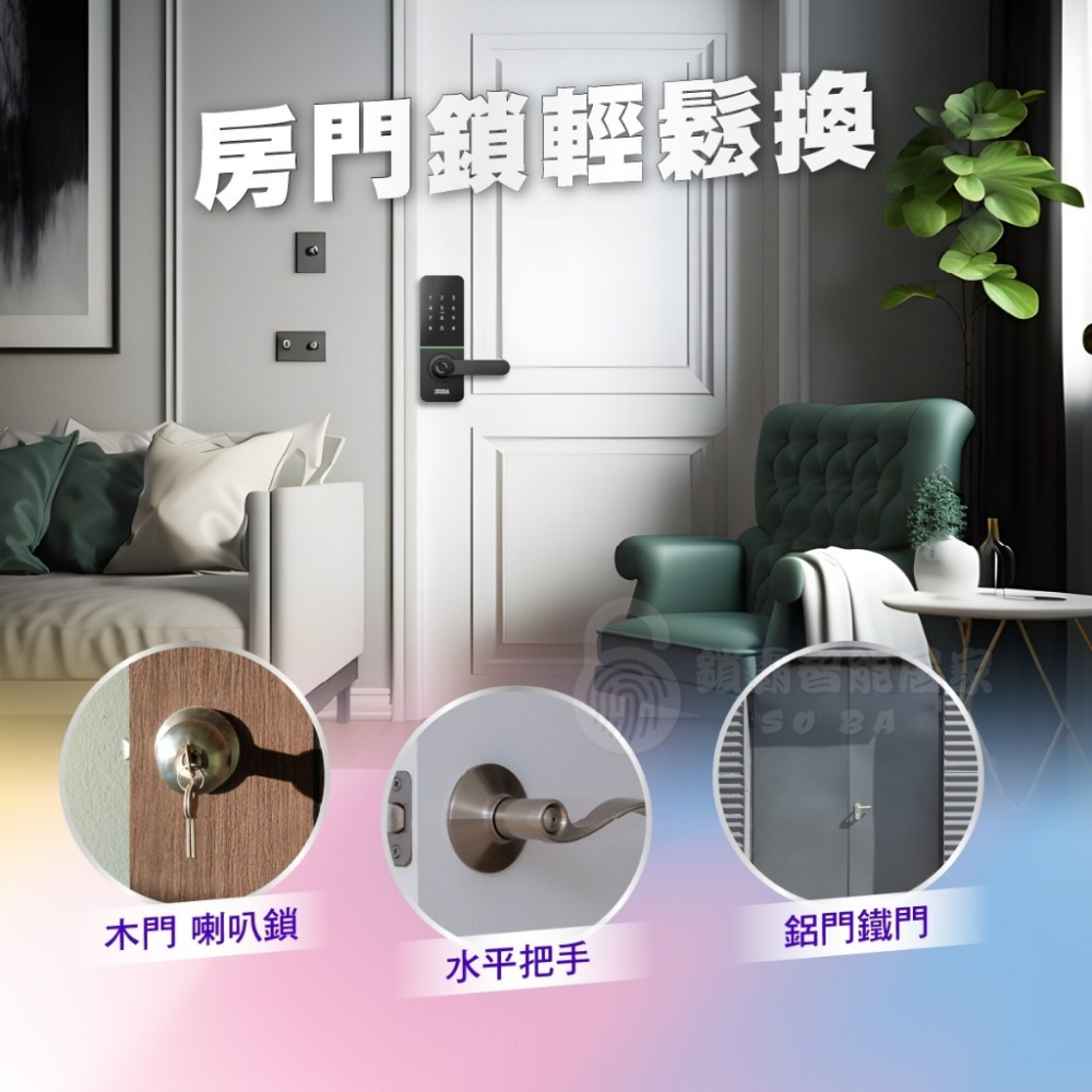 【SOBA】H92六合一智能電子鎖(尊爵黑)-細節圖3
