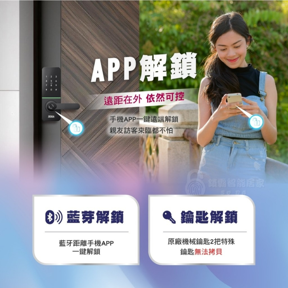 【SOBA】H92六合一智能電子鎖(尊爵黑)-細節圖5