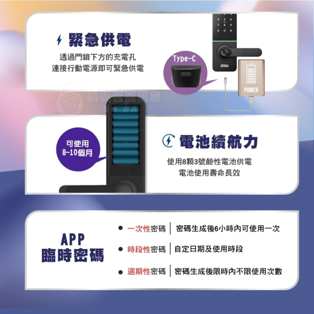 【SOBA】H92六合一智能電子鎖(尊爵黑)-細節圖6