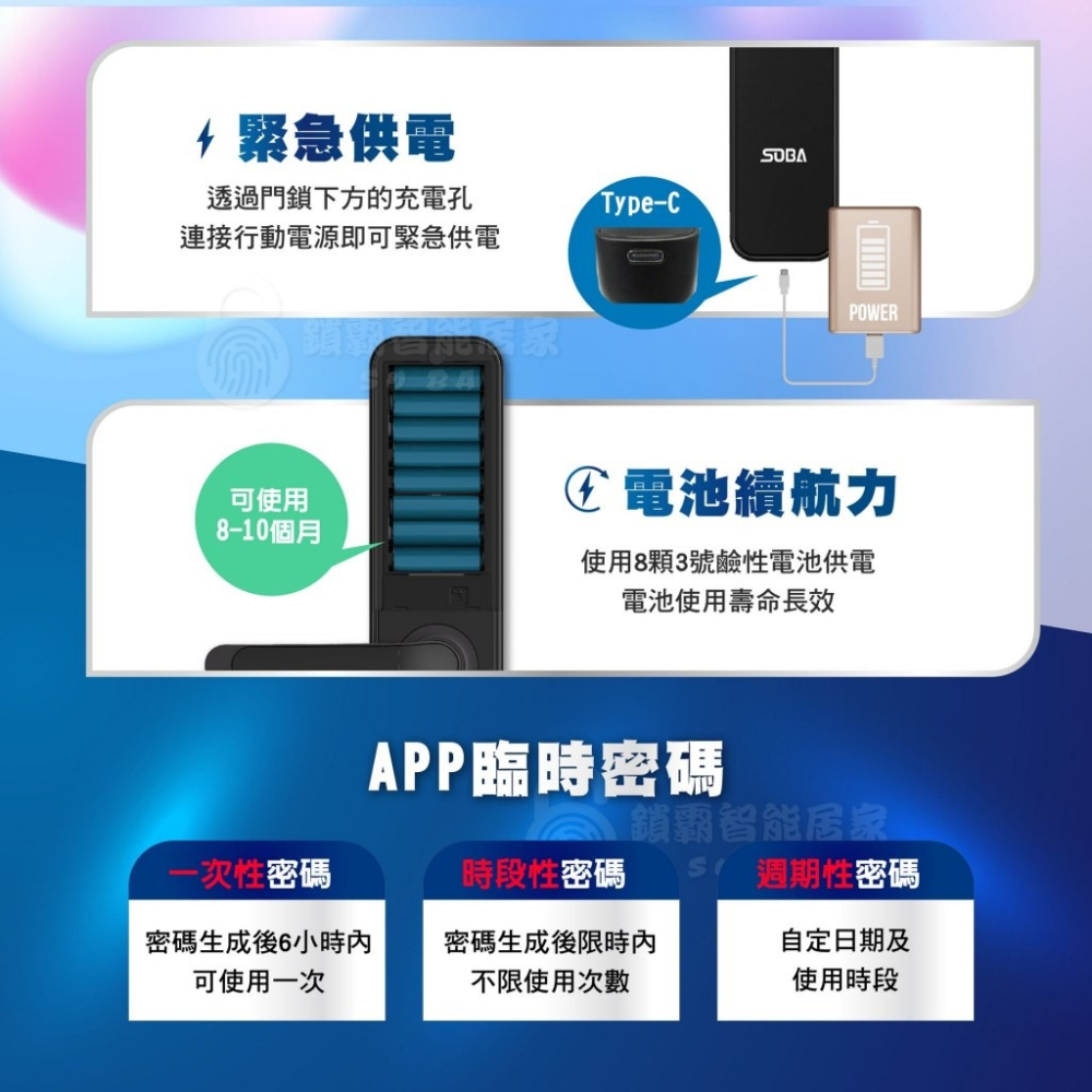 【SOBA】旗艦手把智能電子鎖(尊爵黑)-細節圖3
