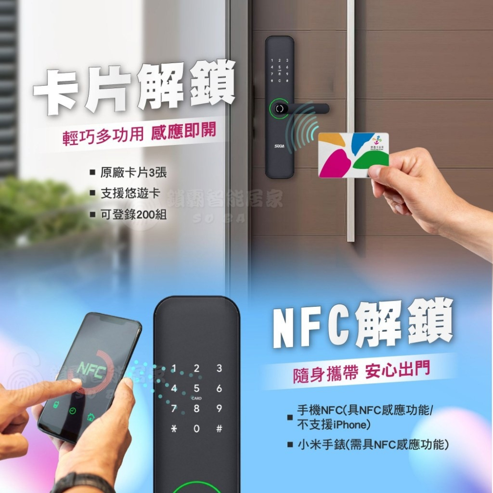 【SOBA】旗艦手把智能電子鎖(尊爵黑)-細節圖4